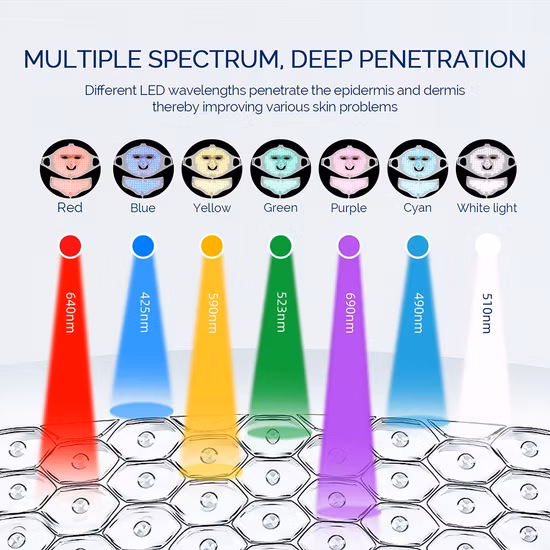 Maschera per il collo facciale a LED a 7 colori Maschera fotonica LED EMS